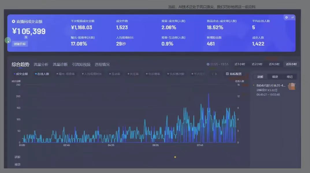 图片[1]-日赚6000+！普通人2025翻身必做项目，抖音Ai无人直播躺赚新风口，0门槛吃官方亿级流量-西瓜网创