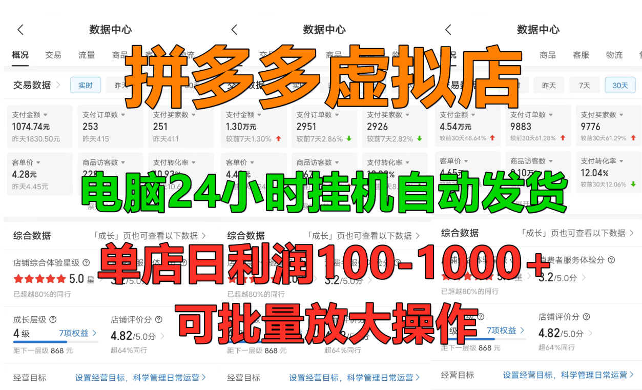 拼多多虚拟店，单店日利润100-1000+，挂机全自动发货，长久稳定新手首选项目，可批量放大操作-西瓜网创