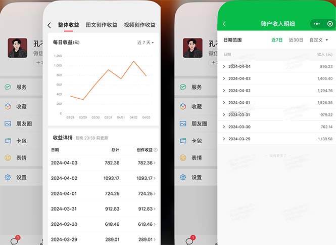2024年4月最强AI写作，每天1小时，日入1000-3000，教程有实操视频，-西瓜网创