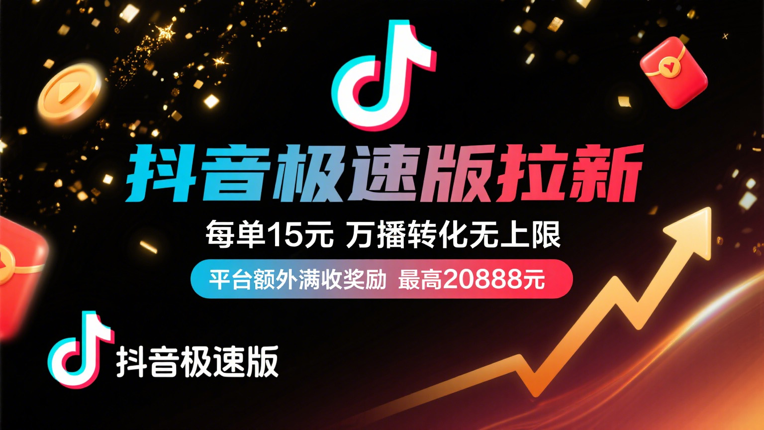 抖音极速版放福利，每单15元，万播转化无上限，平台额外满收奖励，最高可领20888元-西瓜网创