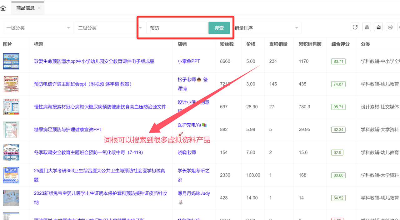 虚拟资料选品词根大全：覆盖20+全行业的掘金指南-西瓜网创