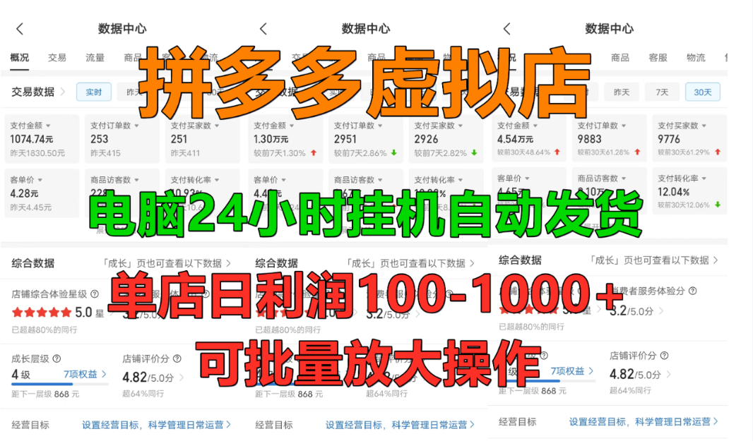 拼多多虚拟店，挂机全自动发货，单店日利润100-1000+，长久稳定新手首选项目，可批量放大操作-西瓜网创